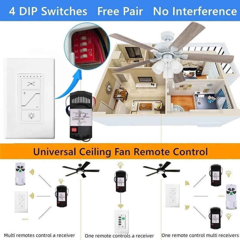 53T Universal Ceiling Fan Wall Remote Control & Receiver Kit with a Transmitter,3 Speed, Light Dimmer,Dip Switch Compatible with Hampton Bay Harbor Breeze Hunter(Wall and Wireless Control Kit) - Image 3